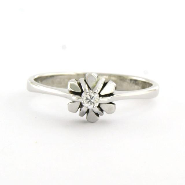 be20250770-1-2000x2000